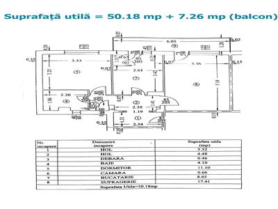 Royal Imobiliare   Vanzare Apartament 2 Camere Zona Republicii