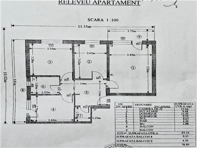 Royal Imobiliare   Vanzare Apartament zona B dul Bucuresti