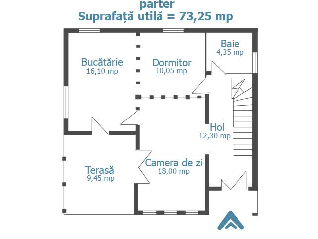 Royal Imobiliare   Inchiriere Vila zona Chitorani Bucov