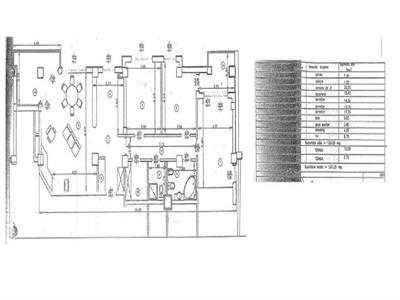 Royal Imobiliare Vanzare Apartament 4 Camere Zona Ultracentrala