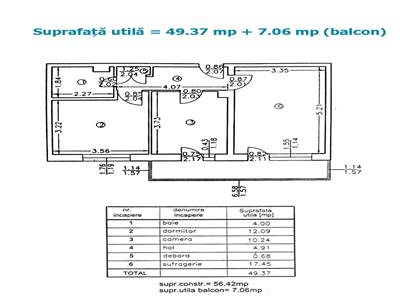 Royal Imobiliare Inchiriere Apartament 2 Camere Zona Republicii