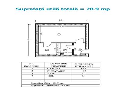 Royal Imobiliare Vanzare Garsoniera Zona Bulevardul Bucuresti