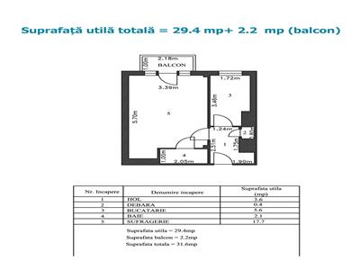 Royal Imobiliare Vanzare Garsoniera Zona Ultracentrala