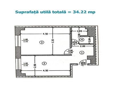 Royal Imobiliare Inchiriere Spatiu Birouri Zona Ultracentrala