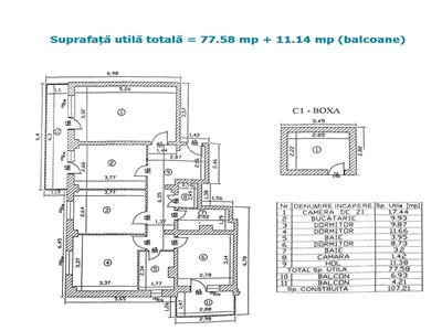 Royal Imobiliare Vanzare Apartament 4 Camere Zona Ultracentrala